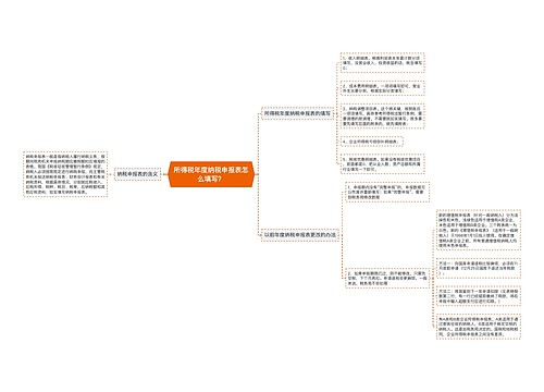 所得税年度纳税申报表怎么填写？