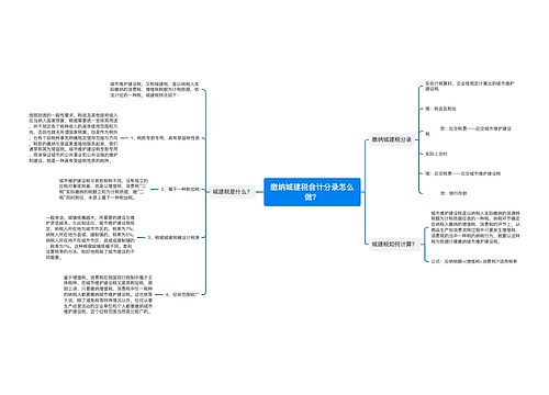 缴纳城建税会计分录怎么做？