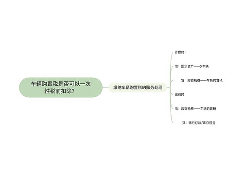 车辆购置税是否可以一次性税前扣除？