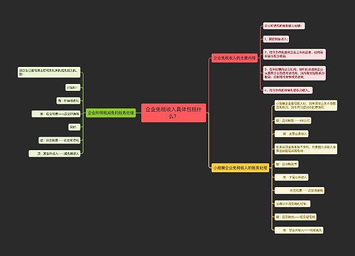 企业免税收入具体包括什么？