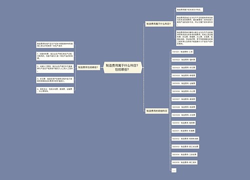 制造费用属于什么科目？包括哪些？