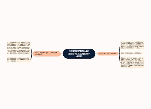 公司注销印花税怎么算？注册资本的印花税按照什么缴纳？