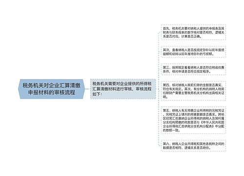 税务机关对企业汇算清缴申报材料的审核流程