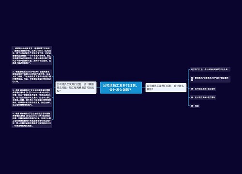 公司给员工发开门红包，会计怎么做账？