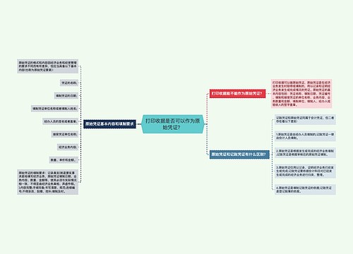 打印收据是否可以作为原始凭证？