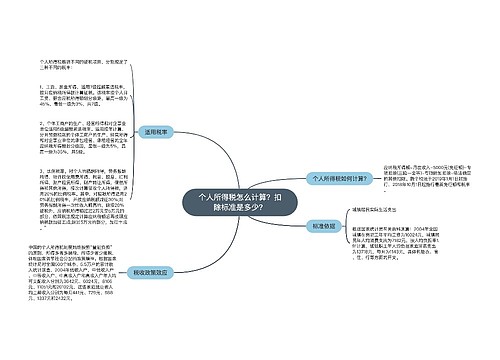 个人所得税怎么计算？扣除标准是多少？