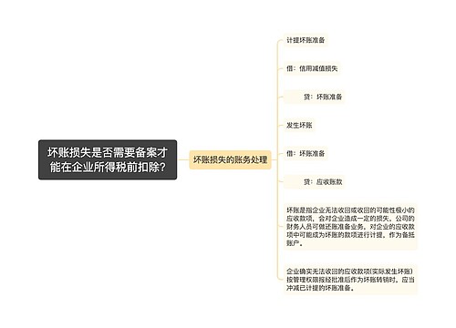 坏账损失是否需要备案才能在企业所得税前扣除?