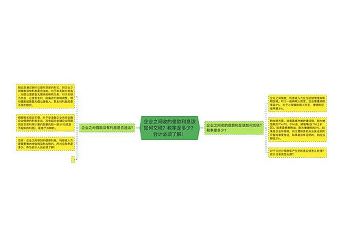 企业之间收的借款利息该如何交税？税率是多少？会计必须了解！