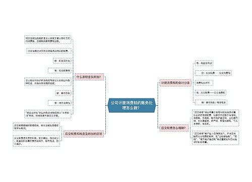 公司计提消费税的账务处理怎么做？