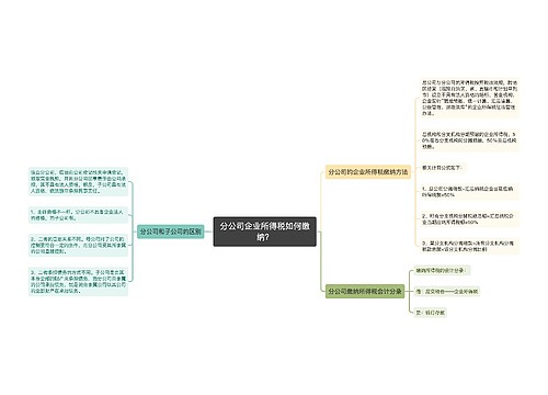 分公司企业所得税如何缴纳？