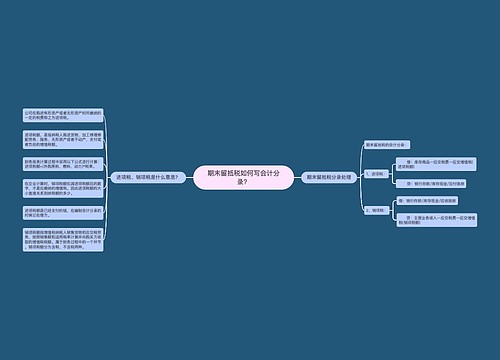 期末留抵税如何写会计分录？思维导图