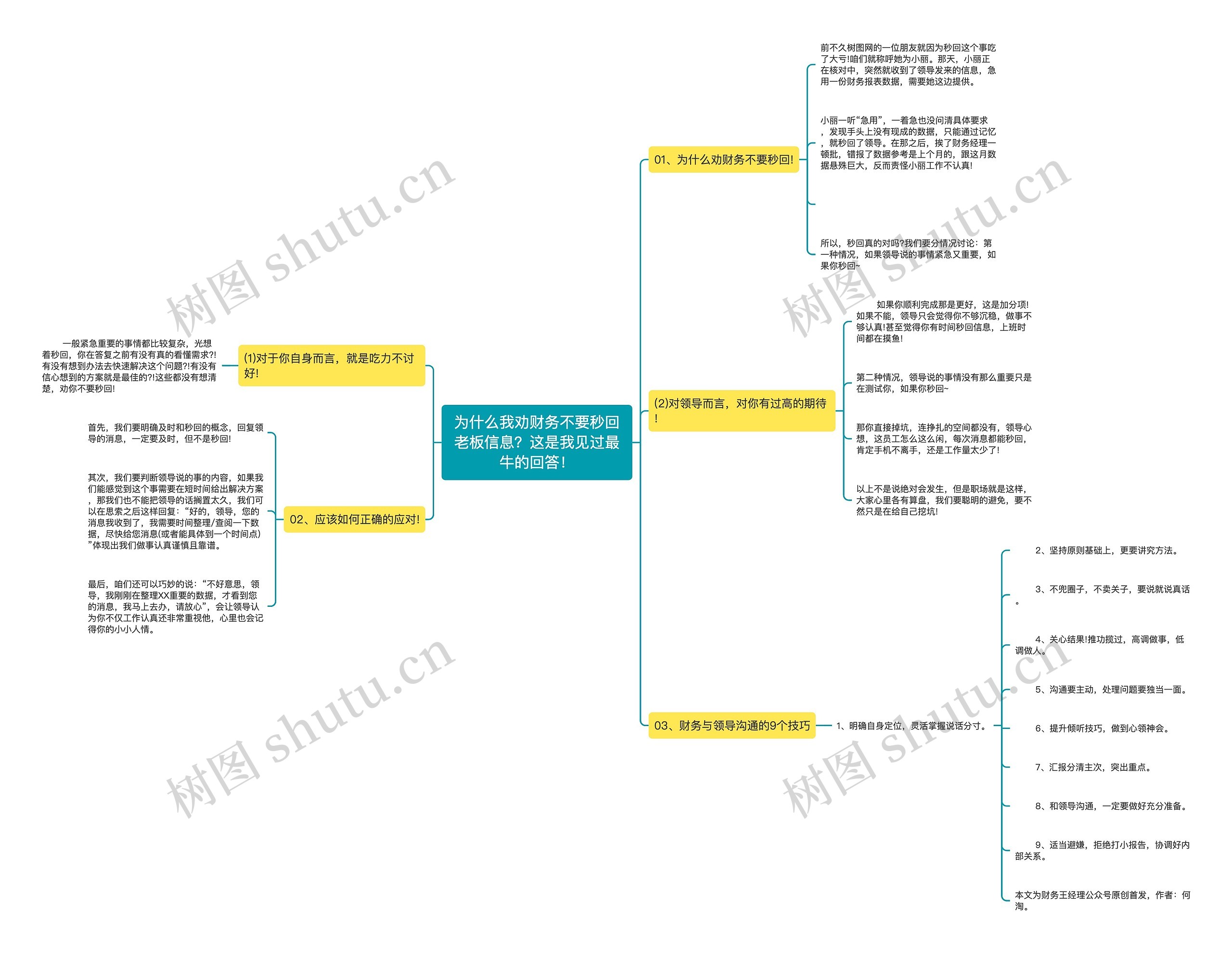 为什么我劝财务不要秒回老板信息？这是我见过最牛的回答！思维导图