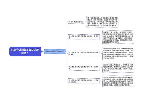 总账会计面试的知识点有哪些？