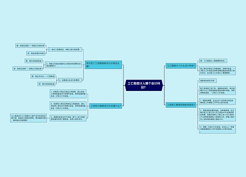 工亡赔偿计入哪个会计科目？
