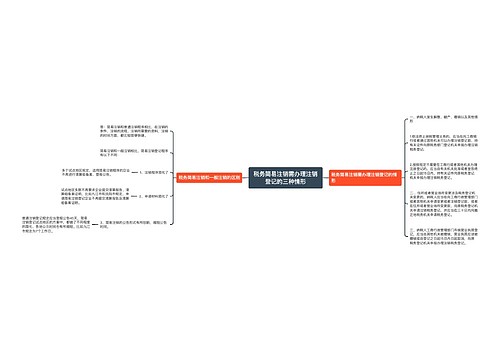 税务简易注销需办理注销登记的三种情形