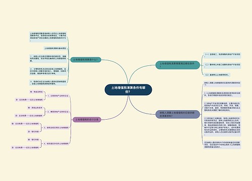 土地增值税清算条件有哪些？