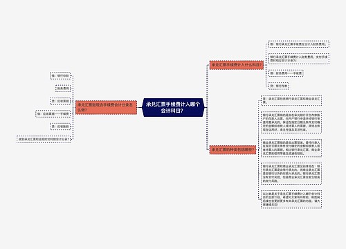 承兑汇票手续费计入哪个会计科目？