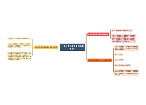 计算所得税要不要扣除增值税？