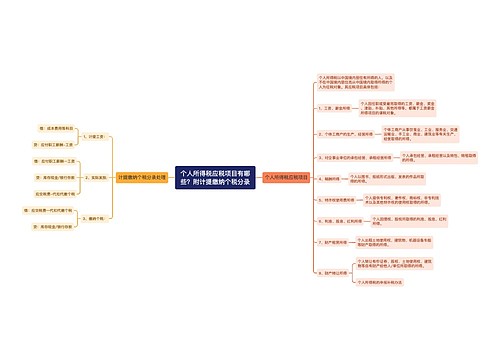 个人所得税应税项目有哪些？附计提缴纳个税分录