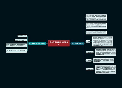 企业所得税如何合理避税？