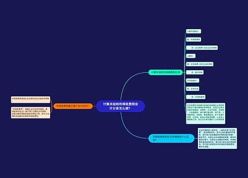 计算并结转所得税费用会计分录怎么做？思维导图