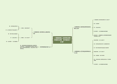 小规模纳税人销项税发票的账务处理，如何做会计分录？思维导图