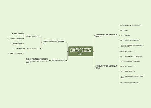 小规模纳税人销项税发票的账务处理,如何做会计分录? 小规模纳税人销项税发票的账务处理,如何做会计分录?