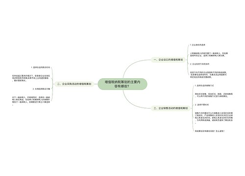 增值税纳税筹划的主要内容有哪些？
