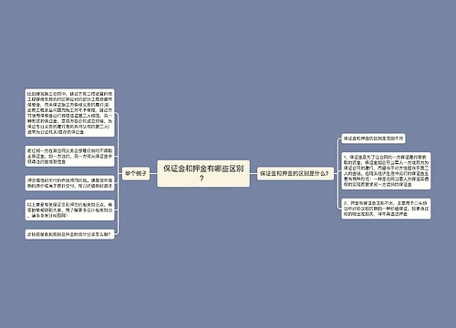 保证金和押金有哪些区别？