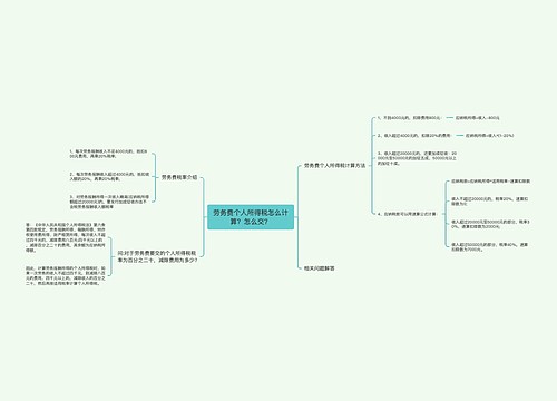 劳务费个人所得税怎么计算？怎么交？