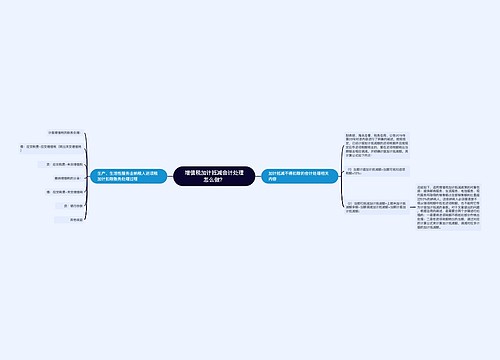 增值税加计抵减会计处理怎么做？