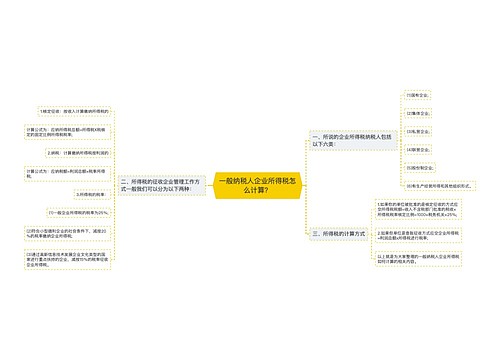 一般纳税人企业所得税怎么计算？