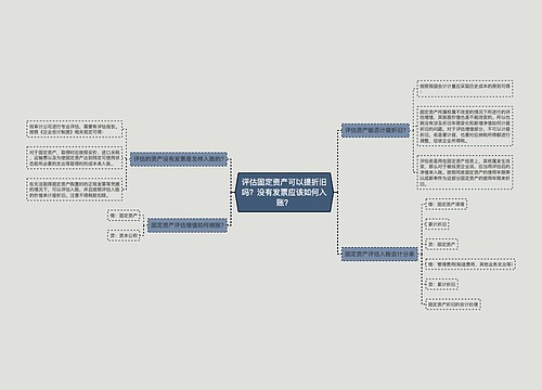 评估固定资产可以提折旧吗？没有发票应该如何入账？