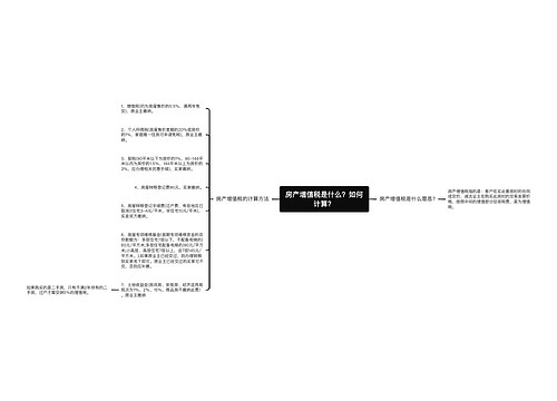 房产增值税是什么？如何计算？