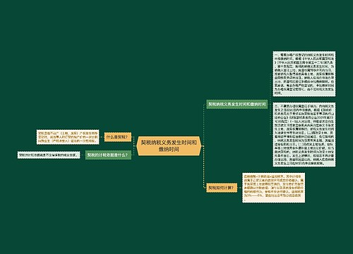 契税纳税义务发生时间和缴纳时间