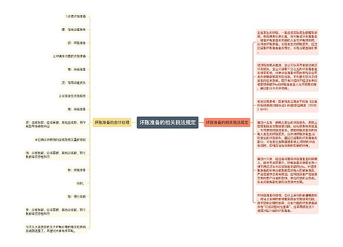 坏账准备的相关税法规定