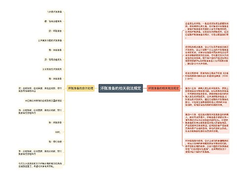 坏账准备的相关税法规定