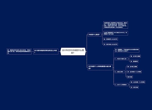 会计科目中冲减是什么意思？