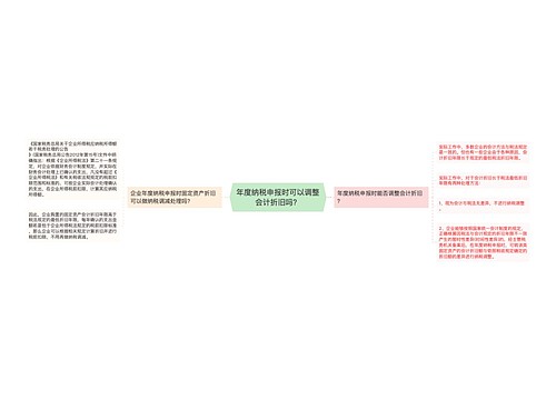 年度纳税申报时可以调整会计折旧吗？