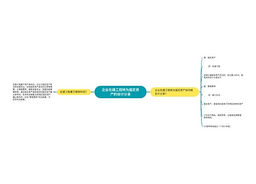 企业在建工程转为固定资产的会计分录