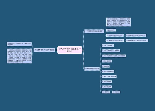 个人劳务所得税是怎么计算的？