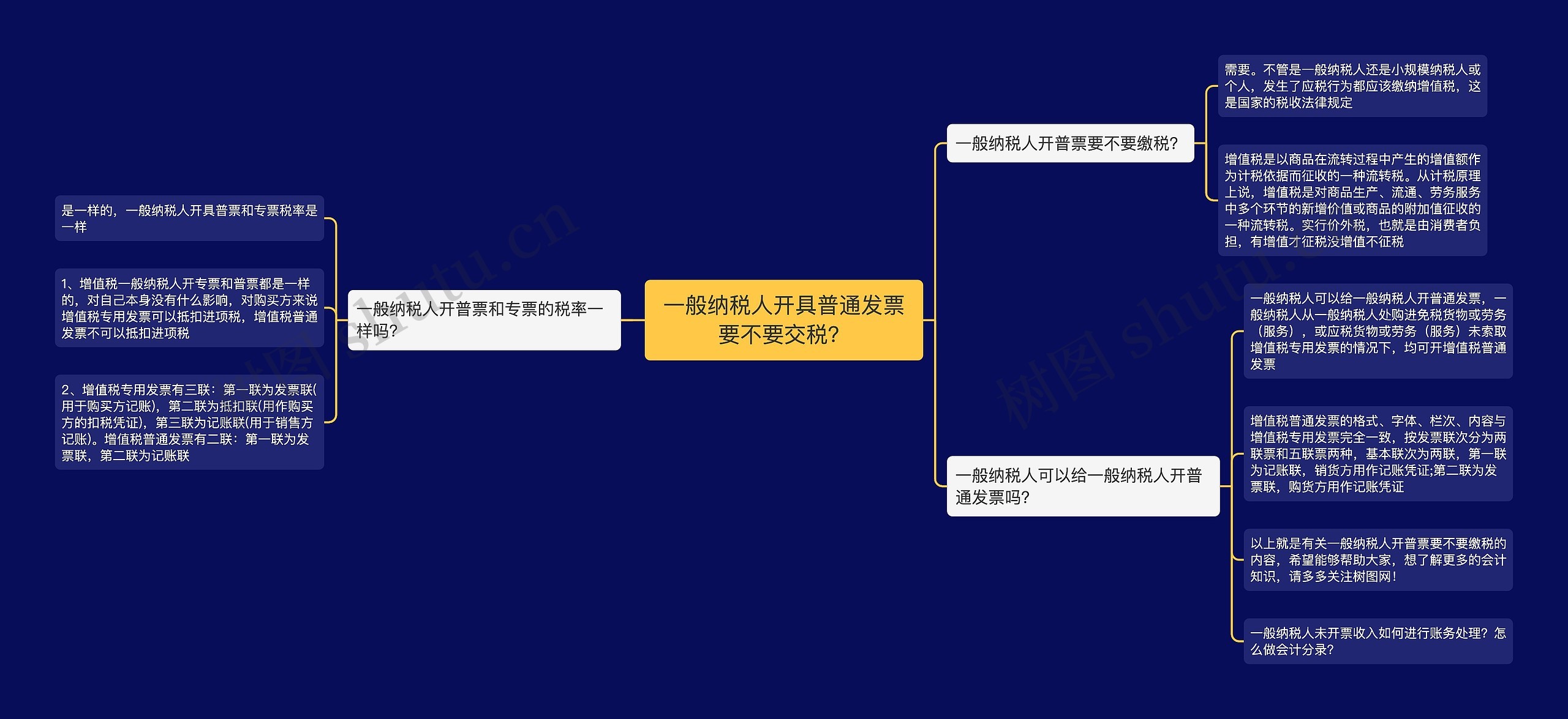 一般纳税人开具普通发票要不要交税？