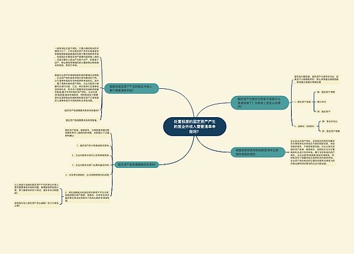 处置报废的固定资产产生的营业外收入需要清单申报吗？