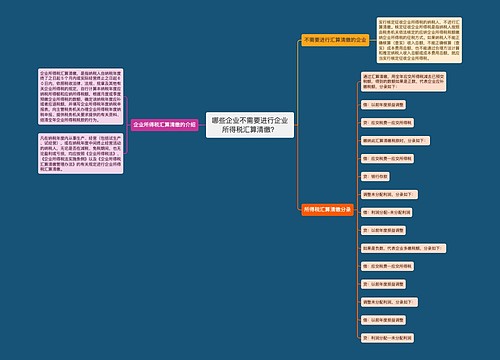 哪些企业不需要进行企业所得税汇算清缴？