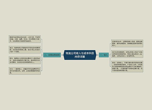 物流公司收入与成本科目内容详解