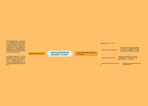 其他综合收益在报表中是如何体现的？怎么填列？