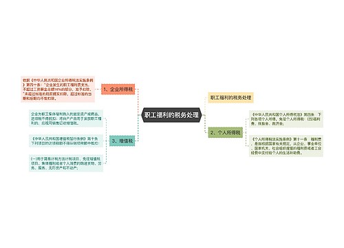 职工福利的税务处理