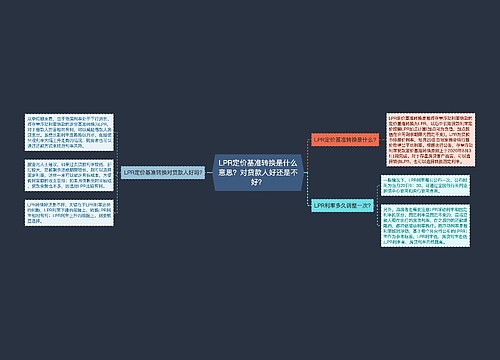 LPR定价基准转换是什么意思？对贷款人好还是不好？