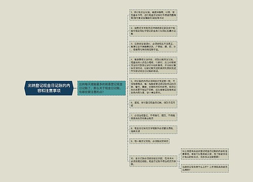 出纳登记现金日记账的内容和注意事项