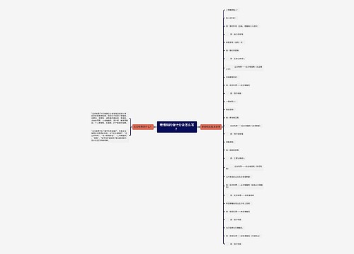 增值税的会计分录怎么写？思维导图
